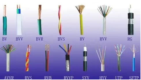 電線電纜規(guī)格型號及其含義解析，你想知道的都在這！